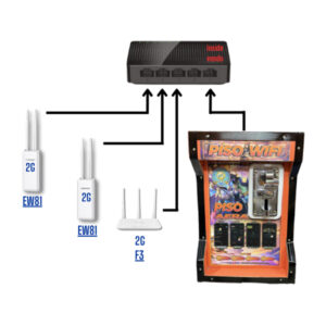 PISO WIFI - MULTIPLE